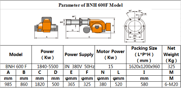 parameter of heavy oil series burner