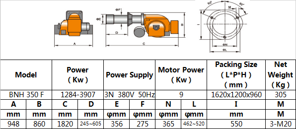 parameter of heavy oil series burner