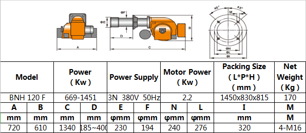 parameter of heavy oil burner