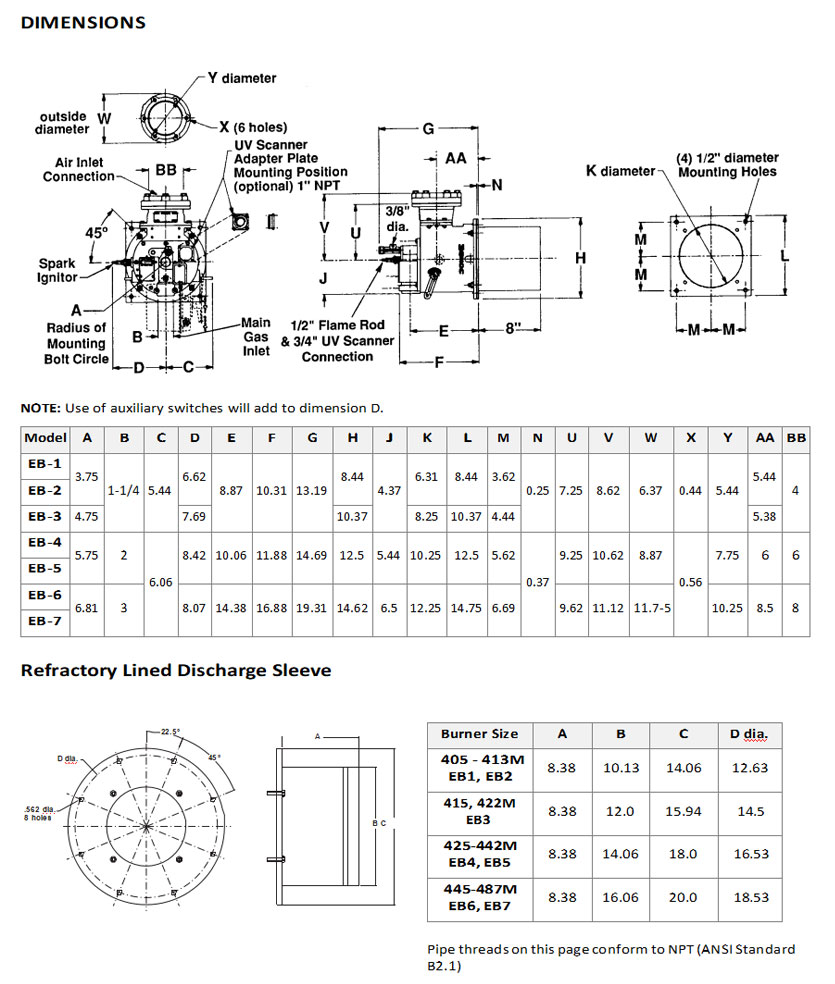 Textile burner