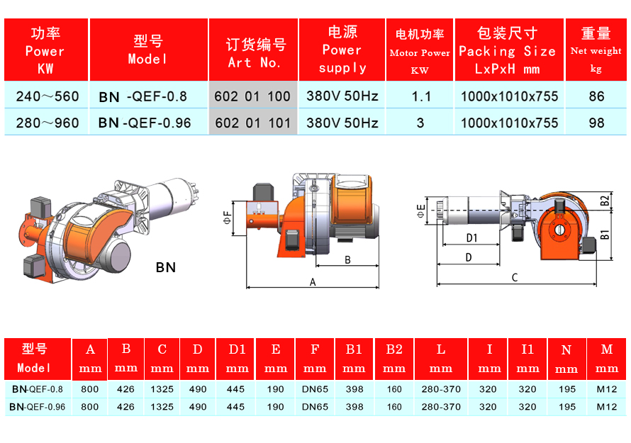 low nitrogen burner