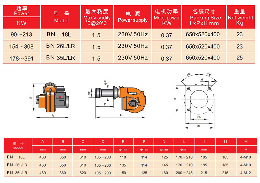 light oil burnei