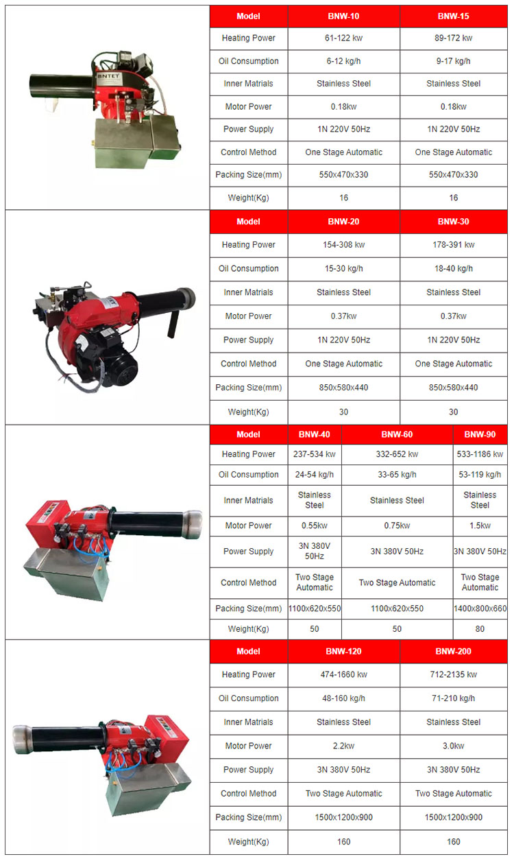 waste oil burner