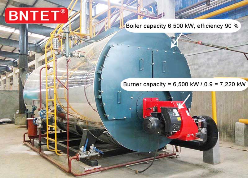 How-to-choose-a-boiler-burner.jpg