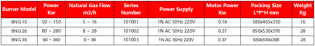 Gas Burner BNG 15-35 data sheet02.jpg