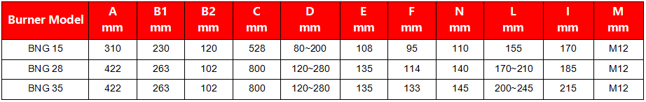 Gas Burner BNG 15-35 data sheet01.jpg